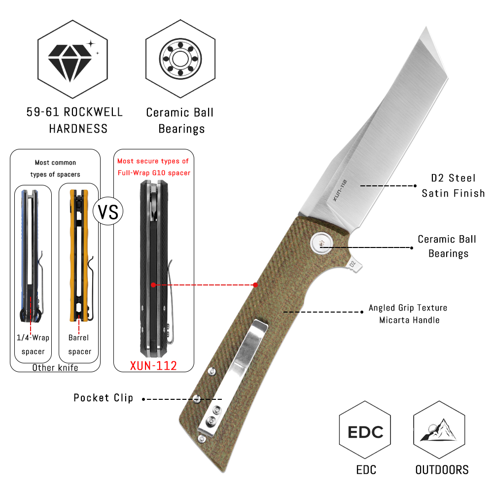 Nóż składany Shooziz XUN112 ED – Edc Carry Clip recenzja i cena