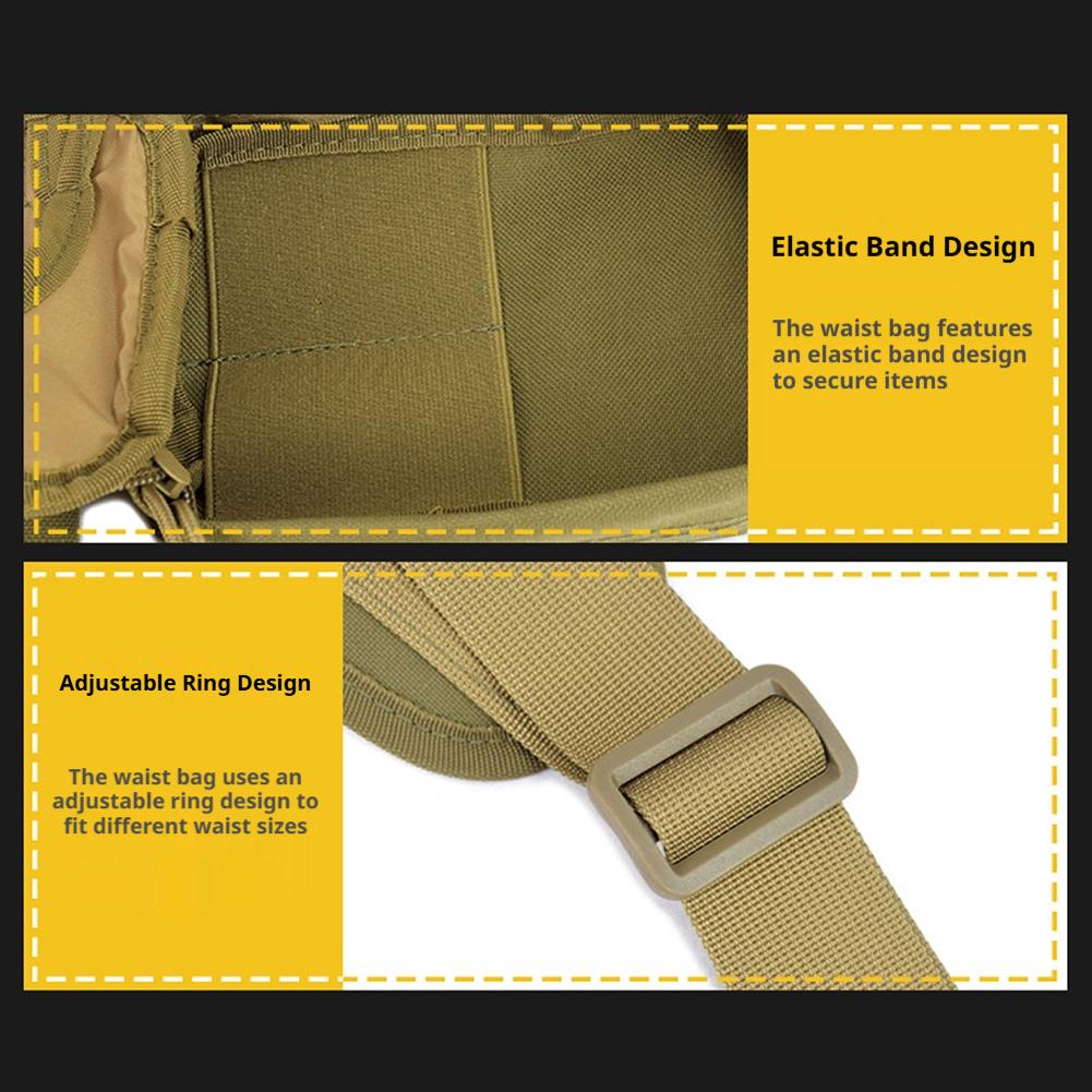 Antykradzieżowa, ukryta saszet – Edc Concealed Carry Bag recenzja i cena