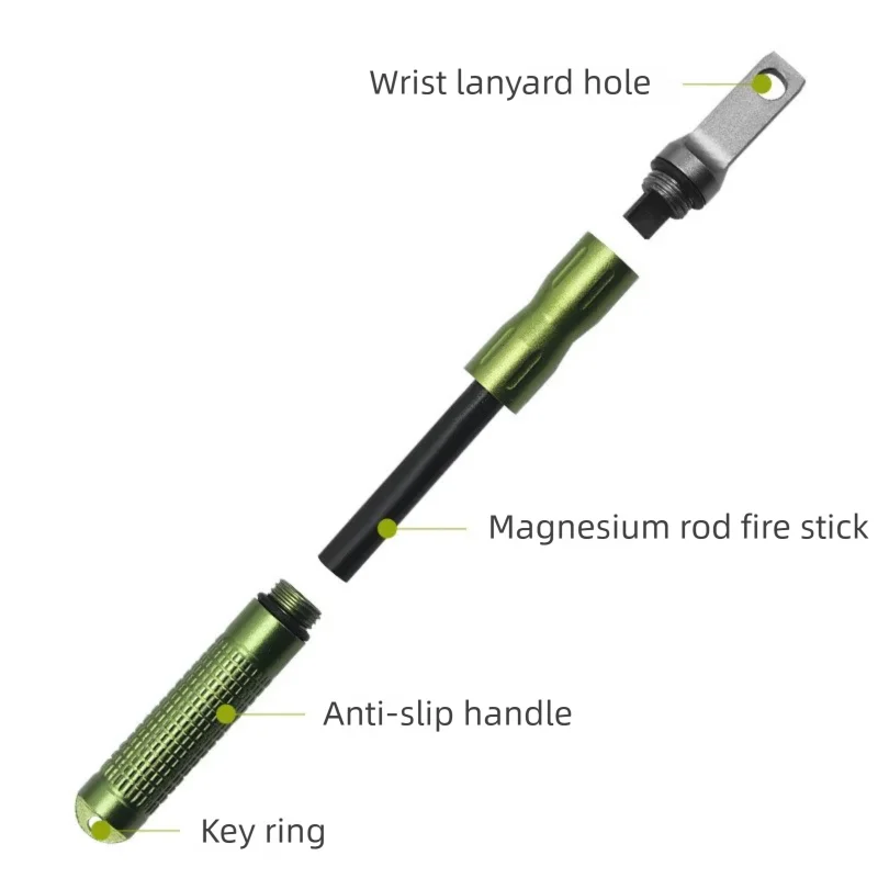 Zapalnik awaryjny na kamień i  – Ferro Rod Striker recenzja i cena